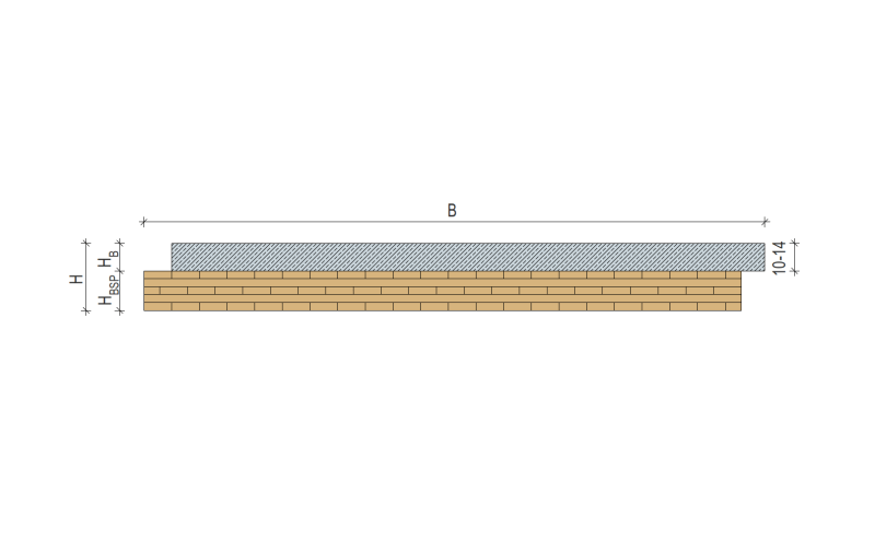 Hybrid-Flachdecke, HYB-F, Hybrid-Flachdecke Schema